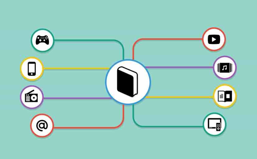 ¿Qué es Transmedia&nbsp;Storytelling?